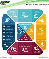 true-or-false-nims-is-applicable-to-all-stakeholders-with-incident-related-responsibilities