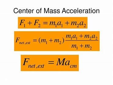 how-is-mass-related-to-acceleration