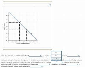 the-downward-slope-of-the-demand-curve-is-related-to-the: